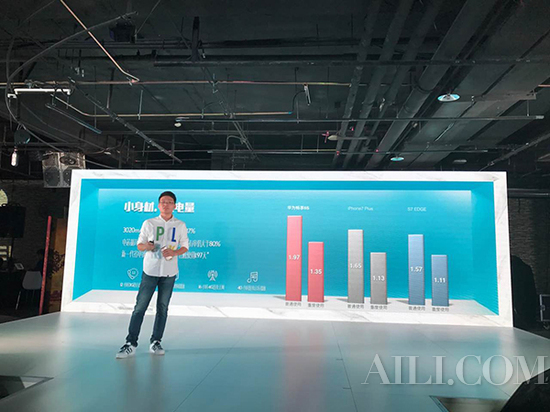 华为畅享6S评测:功能全面的高颜值千元机