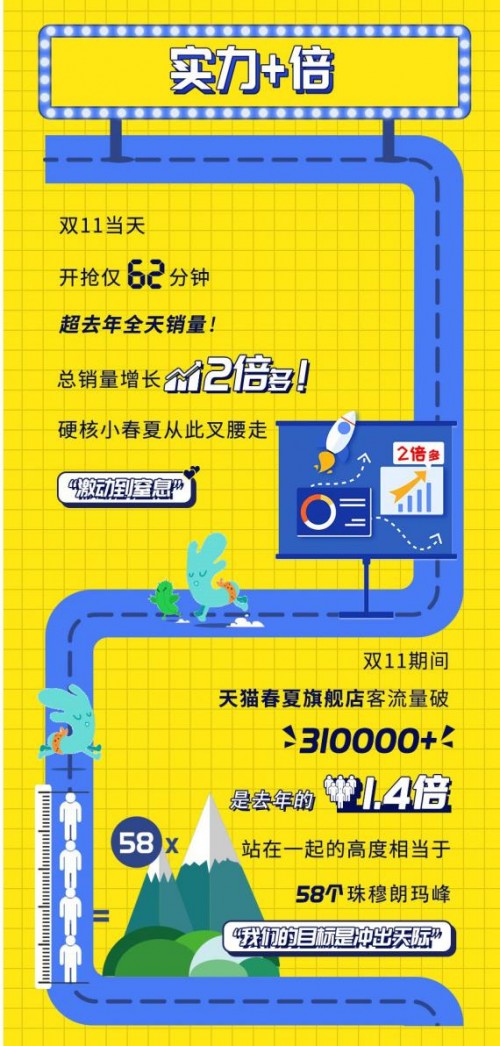 补水保湿产品排行榜，这2款实力护肤好物别错过