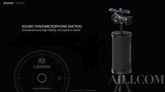 VR当道！NAB 2017展会全景拍摄新品一览