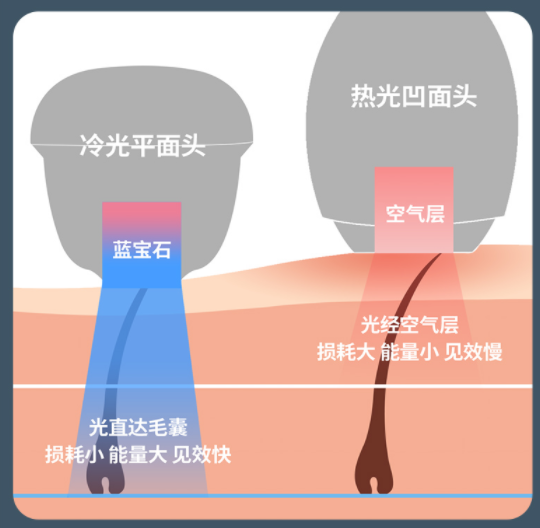 QQ图片20190429165443.png