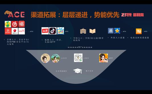 该不该给孩子买步步高家教机？听听这位学生家长怎么说