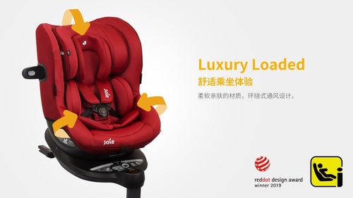 Joie巧儿宜安全守护神fx凭什么屡屡突破吉尼斯汽车安全座椅反向安装纪录