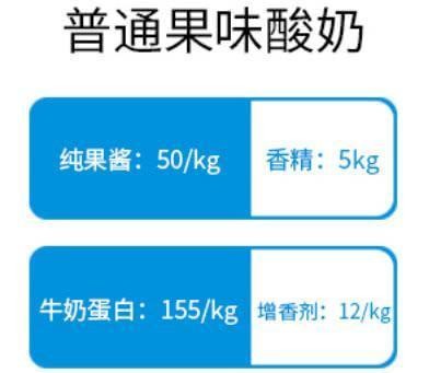 简爱无添加酸奶引来风潮，乳制品升级势在必行