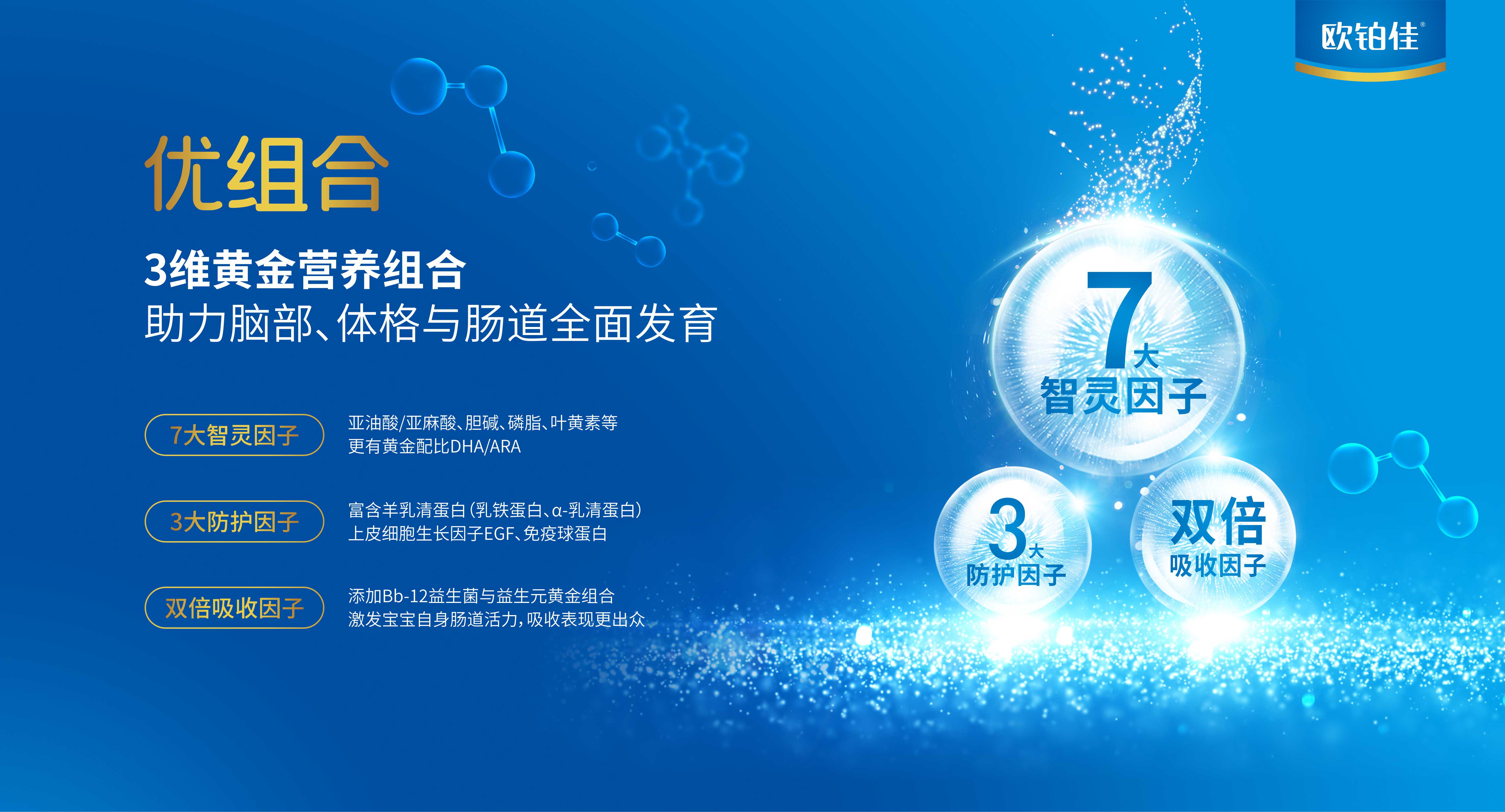 婴幼儿配方奶粉怎么选?纯羊欧铂佳优质奶源，双优配比值得信赖!